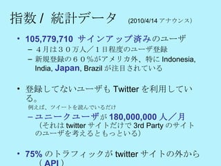 指数 /  統計データ  (2010/4/14 アナウンス） 105,779,710  サインアップ済み のユーザ ４月は３０万人／１日程度のユーザ登録 新規登録の６０％がアメリカ外、特に Indonesia, India,  Japan , Brazil が注目されている 登録してないユーザも Twitter を利用している。 例えば、ツイートを読んでいるだけ ユニークユーザ が 180,000,000 人／月 　（それは twitter サイトだけで 3rd Party のサイトのユーザを考えるともっといる） 75% のトラフィックが twitter サイトの外から　（ API ） 