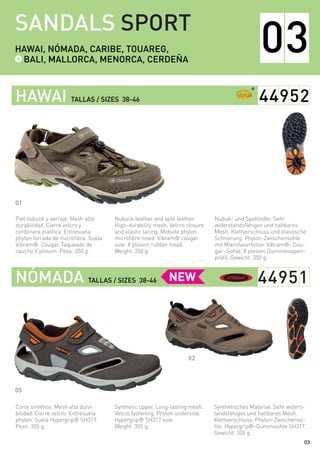 SANDALS SPORT
03HAWAI, NÓMADA, CARIBE, TOUAREG,
BALI, MALLORCA, MENORCA, CERDEÑA
Nubuk- und Spaltleder. Sehr
widerstandsfähiges und haltbares
Mesh. Klettverschluss und elastische
Schnürung. Phylon-Zwischensohle
mit Mikrofaserfutter. Vibram®- Cou-
gar- Sohle. X’plosion Gumminoppen-
profil. Gewicht: 350 g.
Synthetisches Material. Sehr widers-
tandsfähiges und haltbares Mesh.
Klettverschluss. Phylon-Zwischenso-
hle. Hypergrip®-Gummisohle SH317.
Gewicht: 305 g.
Nubuck leather and split leather.
High-durability mesh. Velcro closure
and elastic lacing. Midsole phylon
microfibre-lined. Vibram® cougar
sole. X’plosion rubber tread.
Weight: 350 g.
Synthetic upper. Long-lasting mesh.
Velcro fastening. Phylon undersole.
Hypergrip® SH317 sole.
Weight: 305 g.
Piel nobuck y serraje. Mesh alta
durabilidad. Cierre velcro y
cordonera elástica. Entresuela
phylon forrada de microfibra. Suela
Vibram® Cougar. Taqueado de
caucho X’plosion. Peso: 350 g.
Corte sintético. Mesh alta dura-
bilidad. Cierre velcro. Entresuela
phylon. Suela Hypergrip® SH317.
Peso: 305 g.
HAWAI TALLAS / SIZES 38-46
NÓMADA TALLAS / SIZES 38-46
44952
44951
01
02
05
®
03
 