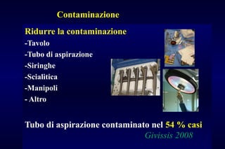 Contaminazione
Ridurre la contaminazione
-Tavolo
-Tubo di aspirazione
-Siringhe
-Scialitica
-Manipoli
- Altro
Tubo di aspirazione contaminato nel 54 % casi
Givissis 2008
 