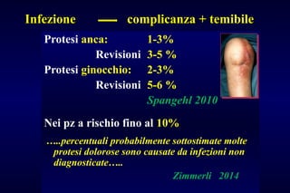 Infezione complicanza + temibileInfezione complicanza + temibile
Protesi anca: 1-3%
Revisioni 3-5 %
Protesi ginocchio: 2-3%
Revisioni 5-6 %
Spangehl 2010
Nei pz a rischio fino al 10%
…..percentuali probabilmente sottostimate molte
protesi dolorose sono causate da infezioni non
diagnosticate…..
Zimmerli 2014
 