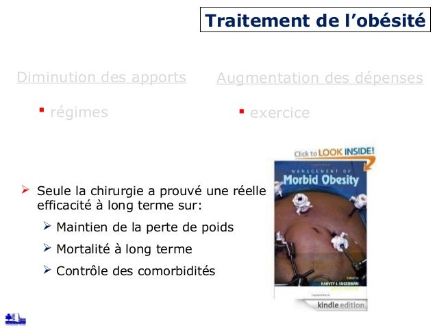 Chirurgie de l'obésité Chirurgie de l'obésité