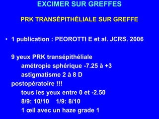 EXCIMER SUR GREFFESPRK TRANSÉPITHÉLIALE SUR GREFFE1 publication : PEOROTTI E et al. JCRS. 2006	9 yeux PRK transépithéliale		amétropie sphérique -7.25 à +3		astigmatisme 2 à 8 D	postopératoire !!!		tous les yeux entre 0 et -2.508/9: 10/10    1/9: 8/10		1 œil avec un haze grade 1