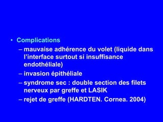 Complicationsmauvaise adhérence du volet (liquide dans l’interface surtout si insuffisance endothéliale)invasion épithélialesyndrome sec : double section des filets nerveux par greffe et LASIKrejet de greffe (HARDTEN. Cornea. 2004)