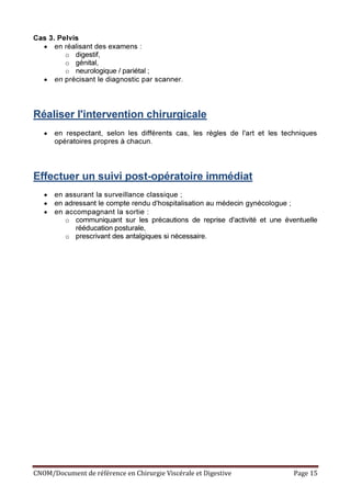 Chirurgie viscerale: guide de référence