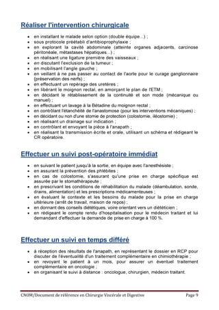 Chirurgie viscerale: guide de référence