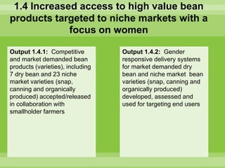 Chirwa presentation-2Breeding for Multiple Constraint Resistant, Micronutrient Rich Content and Niche Market Bean Varieties in the light of PABRA Workplans and Milestones