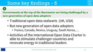 •  Traditional open data stalwarts (UK, USA)
•  But new generation of open data adopters
•  France, Canada, Mexico, Uruguay, South Korea, …
•  Activities of the International Open Data Charter is
able to stimulate challenger countries and
renovate energy in traditional leaders
CHIS:	Open	Data	and	Linked	Open	Data	 18	
Some key ﬁndings - 6
 