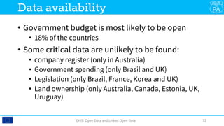 •  Government budget is most likely to be open 
•  18% of the countries
•  Some critical data are unlikely to be found: 
•  company register (only in Australia)
•  Government spending (only Brasil and UK)
•  Legislation (only Brazil, France, Korea and UK)
•  Land ownership (only Australia, Canada, Estonia, UK,
Uruguay)
CHIS:	Open	Data	and	Linked	Open	Data	 32	
Data availability
 