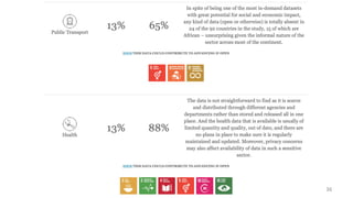 CHIS:	Open	Data	and	Linked	Open	Data	 36	
 