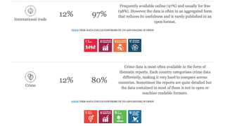 CHIS:	Open	Data	and	Linked	Open	Data	 38	
 