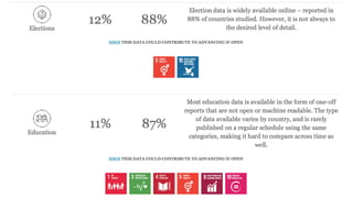 CHIS:	Open	Data	and	Linked	Open	Data	 39	
 
