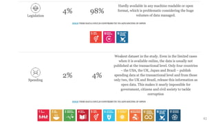 CHIS:	Open	Data	and	Linked	Open	Data	 41	
 