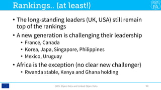 •  The long-standing leaders (UK, USA) still remain
top of the rankings
•  A new generation is challenging their leadership
•  France, Canada
•  Korea, Japa, Singapore, Philippines
•  Mexico, Uruguay
•  Africa is the exception (no clear new challenger)
•  Rwanda stable, Kenya and Ghana holding
CHIS:	Open	Data	and	Linked	Open	Data	 50	
Rankings.. (at least!)
 