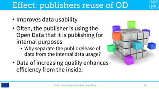 •  Improves data usability
•  Often, the publisher is using the
Open Data that it is publishing for
internal purposes
•  Why separate the public release of
data from the internal data usage?
•  Data of increasing quality enhances
eﬀiciency from the inside!
CHIS:	Open	Data	and	Linked	Open	Data	 66	
Eﬀect: publishers reuse of OD
 