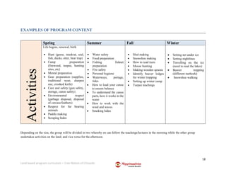 18
Land-based program curriculum – Cree Nation of Chisasibi
EXAMPLES OF PROGRAM CONTENT
Activities
Spring Summer Fall Winter
Life begins, renewal, birth
 Hunt (geese, muskrat, seal,
fish, ducks, otter, bear trap)
 Camp preparation
(firewood, teepee, hunting
sites, etc)
 Mental preparation
 Gear preparation (supplies,
traditional wear, sharpen
axe, crooked knife)
 Care and safety (gun safety,
storage, canoe safety)
 Environmental respect
(garbage disposal, disposal
of carcass/feathers)
 Respect for fur bearing
animals
 Paddle making
 Scraping hides
 Water safety
 Food preparation
 Fishing fishnet
preparation
 Fire safety
 Personal hygiene
 Waterways, portage,
tides
 How to load your canoe
to ensure balance
 To understand the canoe
parts, how it works in the
water
 How to work with the
wind and waves
 Smoking hides
 Sled making
 Snowshoe making
 How to read trees
 Moose hunting
 Making wooden spoons
 Identify beaver lodges
for winter trapping
 Setting up winter camp
 Teepee teachings
 Setting net under ice
 Setting nightlines
 Travelling on the ice
(need to read the lakes)
 Beaver trapping
(different methods)
 Snowshoe walking
Depending on the size, the group will be divided in two whereby on can follow the teachings/lectures in the morning while the other group
undertakes activities on the land; and vice versa for the afternoon.
 