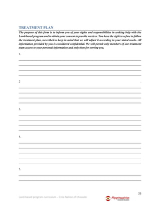 25
Land-based program curriculum – Cree Nation of Chisasibi
TREATMENT PLAN
The purpose of this form is to inform you of your rights and responsibilities in seeking help with the
Land-based program and to obtain your consent to provide services. You have the right to refuse to follow
the treatment plan, nevertheless keep in mind that we will adjust it according to your stated needs. All
information provided by you is considered confidential. We will permit only members of our treatment
team access to your personal information and only then for serving you.
1.
_____________________________________________________________________________________
_____________________________________________________________________________________
_____________________________________________________________________________________
_____________________________________________________________________________________
2 .
_____________________________________________________________________________________
_____________________________________________________________________________________
_____________________________________________________________________________________
_____________________________________________________________________________________
3.
_____________________________________________________________________________________
_____________________________________________________________________________________
_____________________________________________________________________________________
_____________________________________________________________________________________
4.
_____________________________________________________________________________________
_____________________________________________________________________________________
_____________________________________________________________________________________
_____________________________________________________________________________________
_____________________________________________________________________________________
5.
_____________________________________________________________________________________
_____________________________________________________________________________________
 
