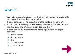 www.england.nhs.uk
• We had a simple, almost real time, single view of whether the healthy child
programme had been delivered to a child?
• It acted as failsafe for the population and the child and the parents?
• It could be used easily by parents and children – what interventions should
my child be having, at what age, have they had them?
• It could be used by professionals managing a population cohort (or
caseload)
 Health Visitors
 School Nurses
 GPs
 Practice Nurses
 Commissioners
What if. . .
 