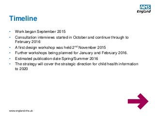 www.england.nhs.uk
• Work began September 2015
• Consultation interviews started in October and continue through to
February 2016
• A first design workshop was held 2nd November 2015
• Further workshops being planned for January and February 2016.
• Estimated publication date Spring/Summer 2016
• The strategy will cover the strategic direction for child health information
to 2020
Timeline
 