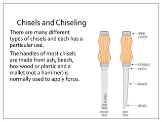 Chisel Meaning, Definition, Types and uses of chisel 
