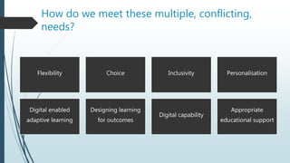 How do we meet these multiple, conflicting,
needs?
Flexibility Choice Inclusivity Personalisation
Digital enabled
adaptive...
