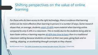 Shifting perspectives on the value of online
learning
 