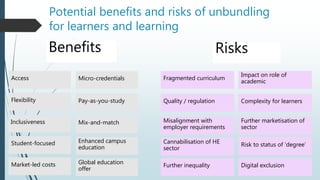 Potential benefits and risks of unbundling
for learners and learning
Benefits
Access
Flexibility
Inclusiveness
Student-foc...