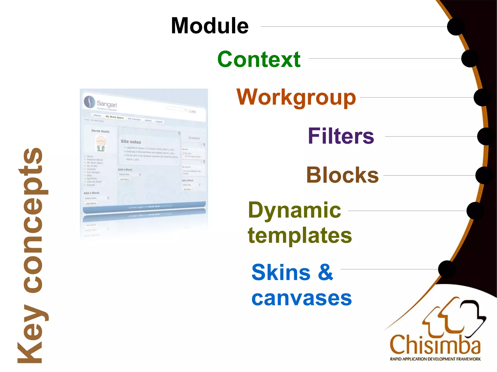 Module
                  Context
                    Workgroup
                            Filters
Key concepts



                            Blocks
                    Dynamic
                    templates
                        Skins &
                        canvases
                     
 