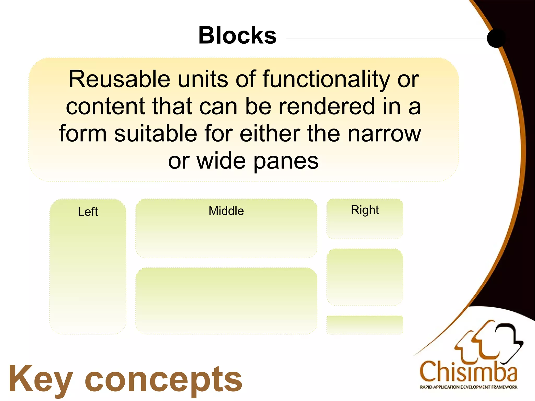 Blocks
      Reusable units of functionality or
      content that can be rendered in a
     form suitable for either the narrow
                or wide panes
      Left         Middle        Right




Key concepts
                             
 