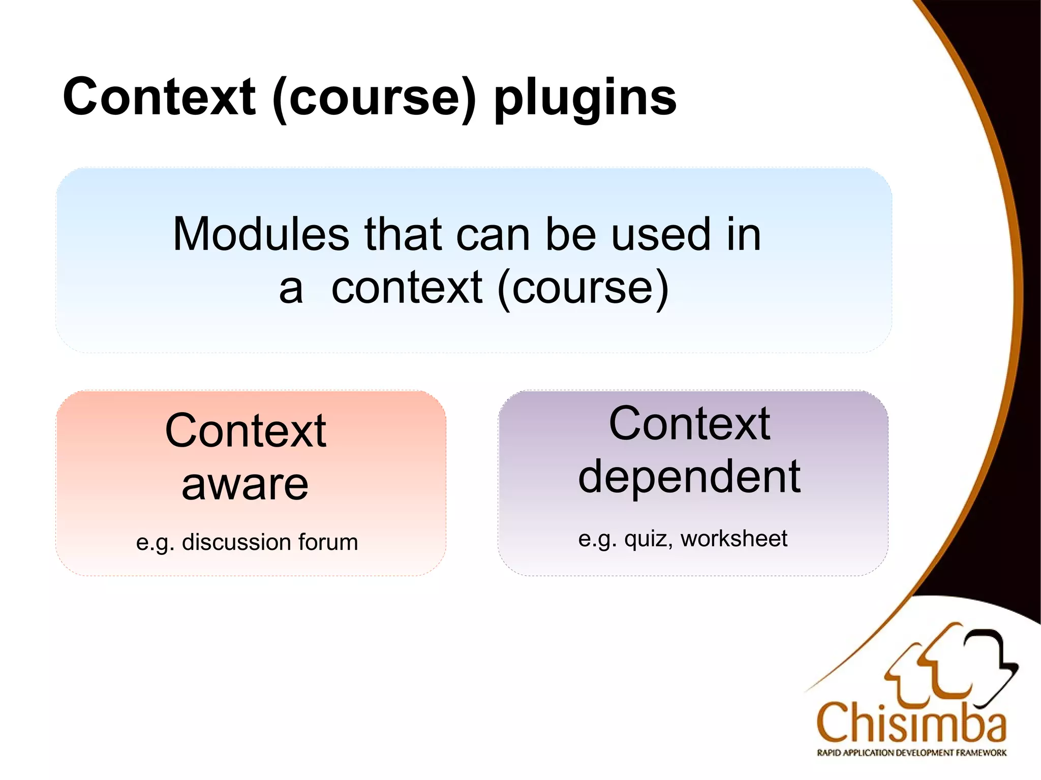 Context (course) plugins

         Modules that can be used in
             a context (course)


        Context                    Context
        aware                     dependent
      e.g. discussion forum       e.g. quiz, worksheet




                               
 