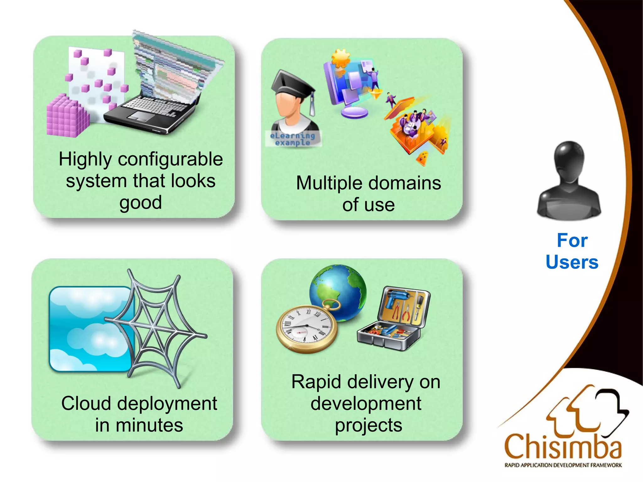 Highly configurable
     system that looks    Multiple domains
           good                of use
                                               For
                                              Users




                          Rapid delivery on
    Cloud deployment        development
       in minutes             projects
                              
 