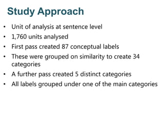 Study Approach
• Unit of analysis at sentence level
• 1,760 units analysed
• First pass created 87 conceptual labels
• These were grouped on similarity to create 34
categories
• A further pass created 5 distinct categories
• All labels grouped under one of the main categories
 