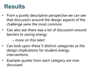 Results
• From a purely descriptive perspective we can see
that discussion around the design aspects of the
challenge were the most common
• Can also see there was a lot of discussion around
barriers to saving energy
– more on this later!
• Can look upon these 5 distinct categories as the
design implications for student energy
interventions
• Example quotes from each category are now
discussed
 