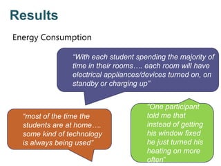 Results
Energy Consumption
“With each student spending the majority of
time in their rooms…. each room will have
electrical appliances/devices turned on, on
standby or charging up”
“most of the time the
students are at home….
some kind of technology
is always being used”
“One participant
told me that
instead of getting
his window fixed
he just turned his
heating on more
often”
 