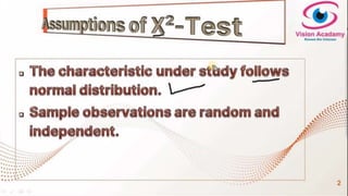 Chi Square Test When Sample Variance Known