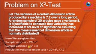 Chi Square Test When Sample Variance Known
