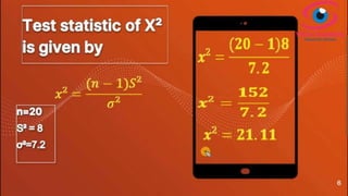 Chi Square Test When Sample Variance Known