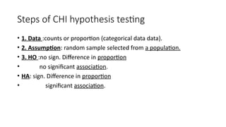 Steps of CHI hypothesis testing
• 1. Data :counts or proportion (categorical data data).
• 2. Assumption: random sample selected from a population.
• 3. HO :no sign. Difference in proportion
• no significant association.
• HA: sign. Difference in proportion
• significant association.
 