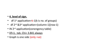 • 4. level of sign.
• df 1st
application=k-1(k is no. of groups)
• df 2nd
&3rd
application=(column-1)(row-1)
• IN 2nd
application(conengency table)
• Df=1, tab. Chi= 3.841 always
• Graph is one side (only +ve)
 
