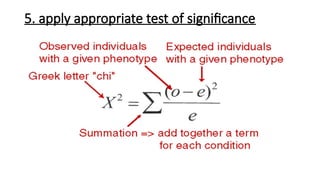5. apply appropriate test of significance
 