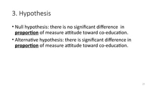 3. Hypothesis
• Null hypothesis: there is no significant difference in
proportion of measure attitude toward co-education.
• Alternative hypothesis: there is significant difference in
proportion of measure attitude toward co-education.
21
 