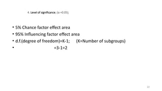 4. Level of significance; (α =0.05);
• 5% Chance factor effect area
• 95% Influencing factor effect area
• d.f.(degree of freedom)=K-1; (K=Number of subgroups)
• =3-1=2
22
 