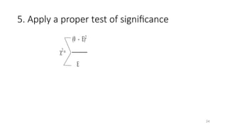 5. Apply a proper test of significance
24
(0 - E)2
2
= -------------
E
 