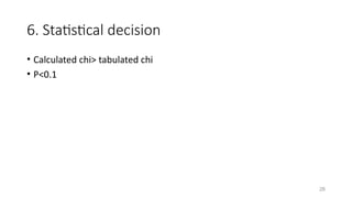 6. Statistical decision
• Calculated chi> tabulated chi
• P<0.1
28
 