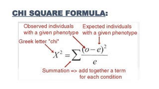 CHI SQUARE FORMULA:
 