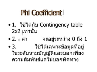 1.  ใช้ได้กับ  Contingency table 2x2  เท่านั้น 2.  ค่า  จะอยู่ระหว่าง  0  ถึง   1 3.  ใช้ได้เฉพาะข้อมูลที่อยู่ในระดับนามบัญญัติและบอกเพียงความสัมพันธ์แต่ไม่บอกทิศทาง Phi Coefficient  