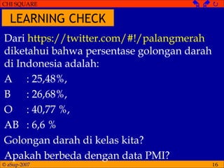 © aSup-2007
CHI SQUARE   
16
Dari https://twitter.com/#!/palangmerah
diketahui bahwa persentase golongan darah
di Indonesia adalah:
A : 25,48%,
B : 26,68%,
O : 40,77 %,
AB : 6,6 %
Golongan darah di kelas kita?
Apakah berbeda dengan data PMI?
LEARNING CHECK
 
