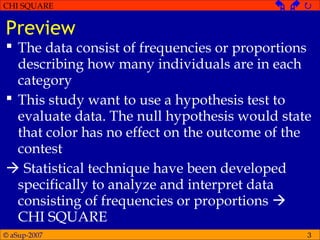 © aSup-2007
CHI SQUARE   
3
Preview
 The data consist of frequencies or proportions
describing how many individuals are in each
category
 This study want to use a hypothesis test to
evaluate data. The null hypothesis would state
that color has no effect on the outcome of the
contest
 Statistical technique have been developed
specifically to analyze and interpret data
consisting of frequencies or proportions 
CHI SQUARE
 