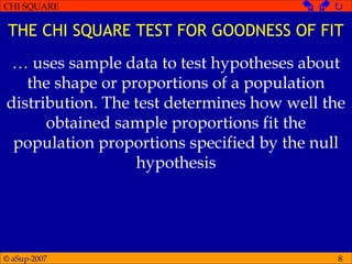 © aSup-2007
CHI SQUARE   
8
THE CHI SQUARE TEST FOR GOODNESS OF FIT
… uses sample data to test hypotheses about
the shape or proportions of a population
distribution. The test determines how well the
obtained sample proportions fit the
population proportions specified by the null
hypothesis
 