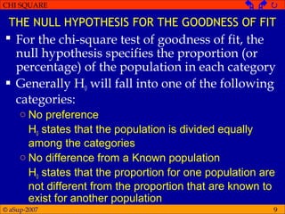 © aSup-2007
CHI SQUARE   
9
THE NULL HYPOTHESIS FOR THE GOODNESS OF FIT
 For the chi-square test of goodness of fit, the
null hypothesis specifies the proportion (or
percentage) of the population in each category
 Generally H0 will fall into one of the following
categories:
○ No preference
H0 states that the population is divided equally
among the categories
○ No difference from a Known population
H0 states that the proportion for one population are
not different from the proportion that are known to
exist for another population
 