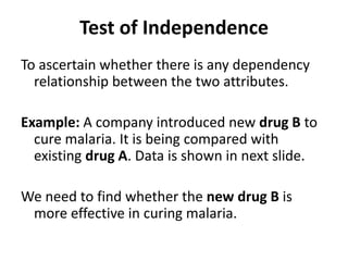 Test of Independence
To ascertain whether there is any dependency
relationship between the two attributes.
Example: A company introduced new drug B to
cure malaria. It is being compared with
existing drug A. Data is shown in next slide.
We need to find whether the new drug B is
more effective in curing malaria.
 